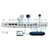Cisco TelePresence TTC7-25 | Videokonferenssystem | Enhet - Bild 2