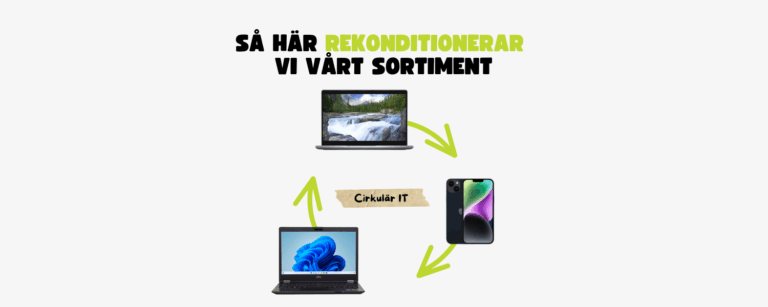 Köp begagnade IT-produkter med garanti