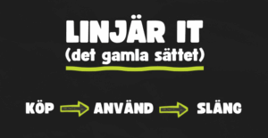 Linjär IT