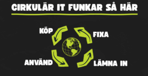 Vad innebär egentligen cirkulär IT?