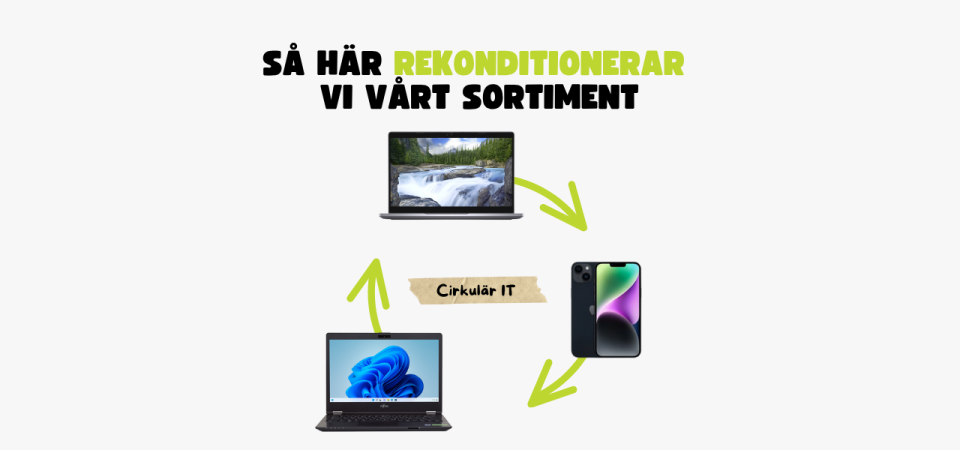 6 populära laptops under 3000--3